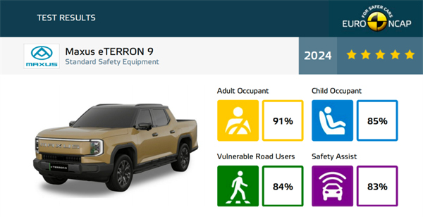 开创皮卡越野新时代！ag亚娱集团(Asia